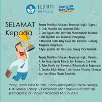 LLDIKTI XI : Delapan mahasiswa berprestasi Kalimantan siap bertanding ke tingkat nasional